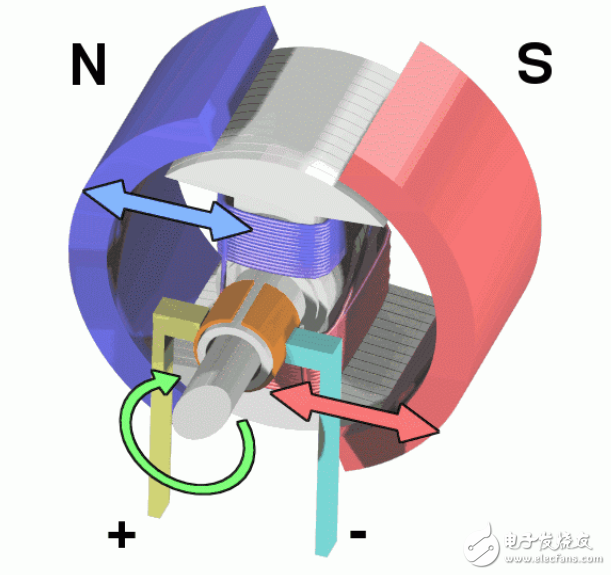 瓦形電機(jī)磁鐵